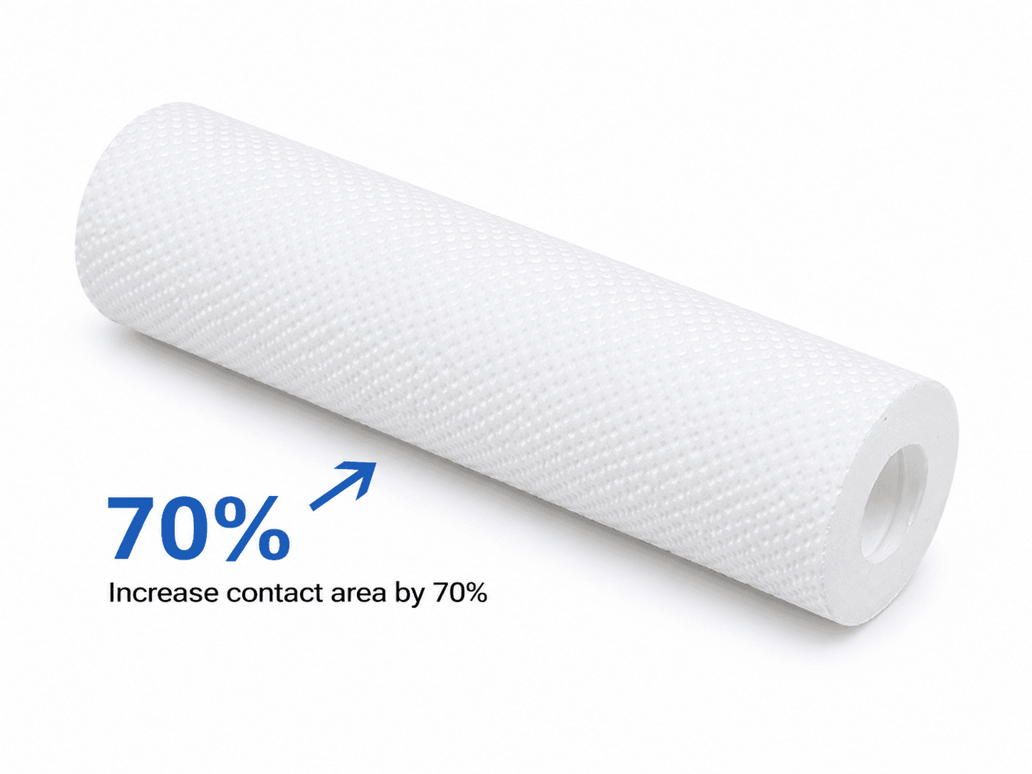 Dotted Surface Melt Blown Filter Cartridge