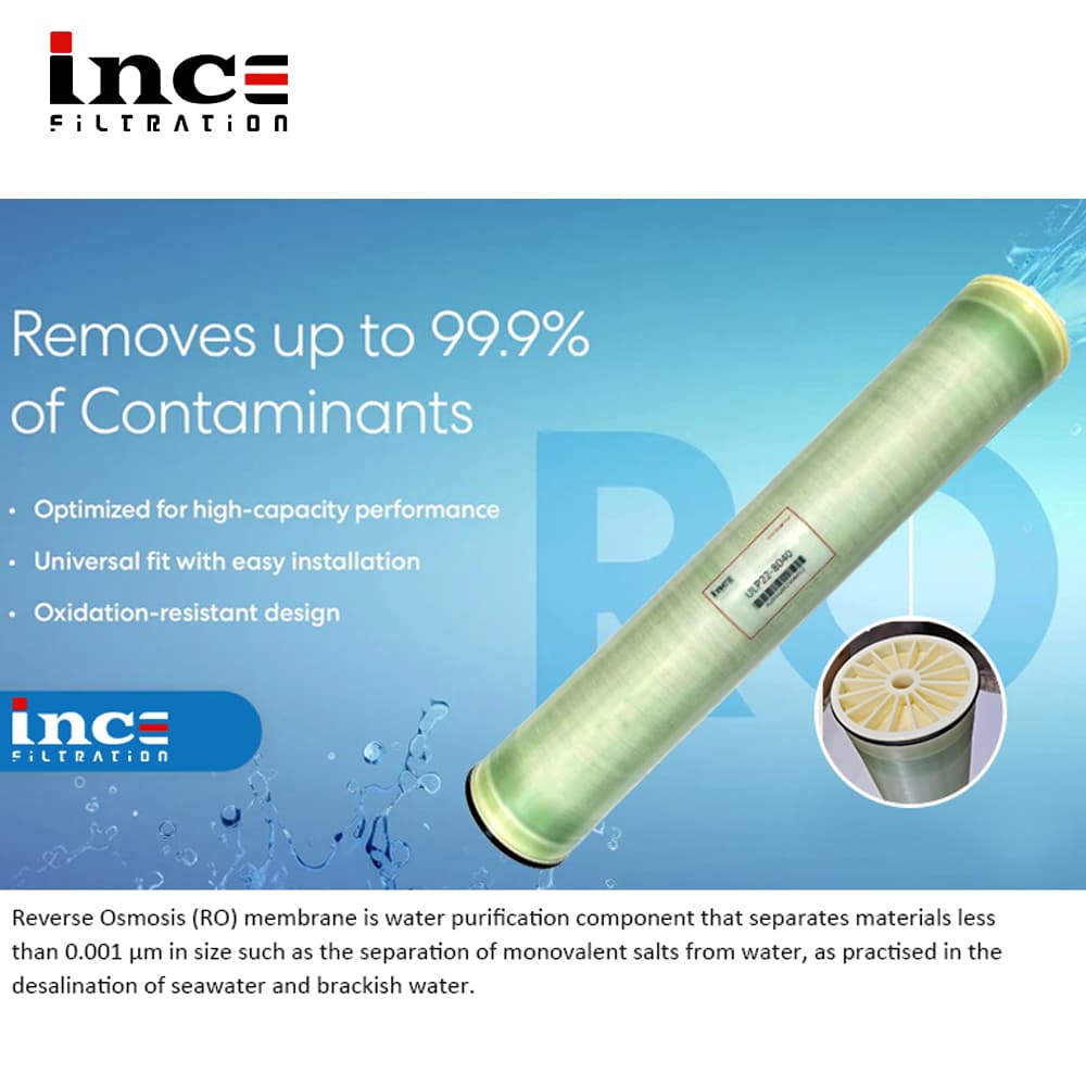 4040 and 8040 industrial reverse osmosis membrane elements