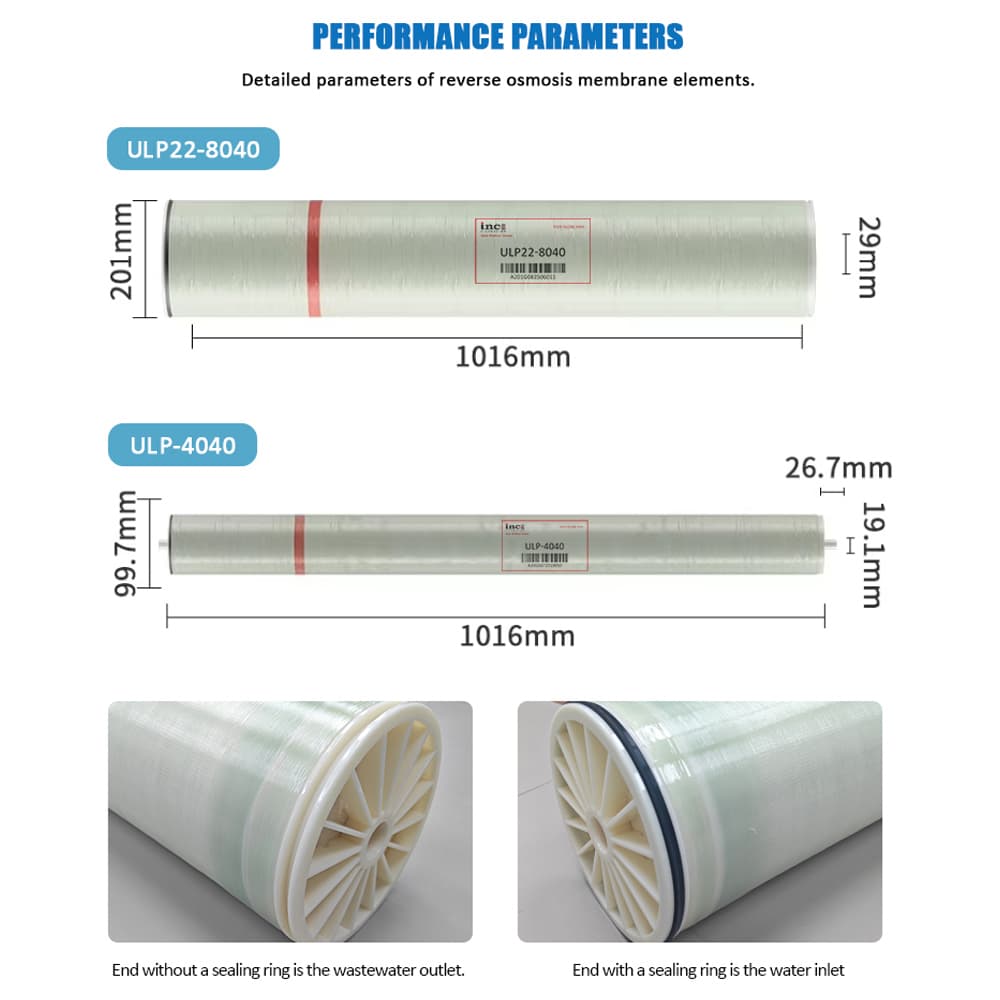 LP, ULP, FR, BWRO, and SWRO industrial RO membrane elements