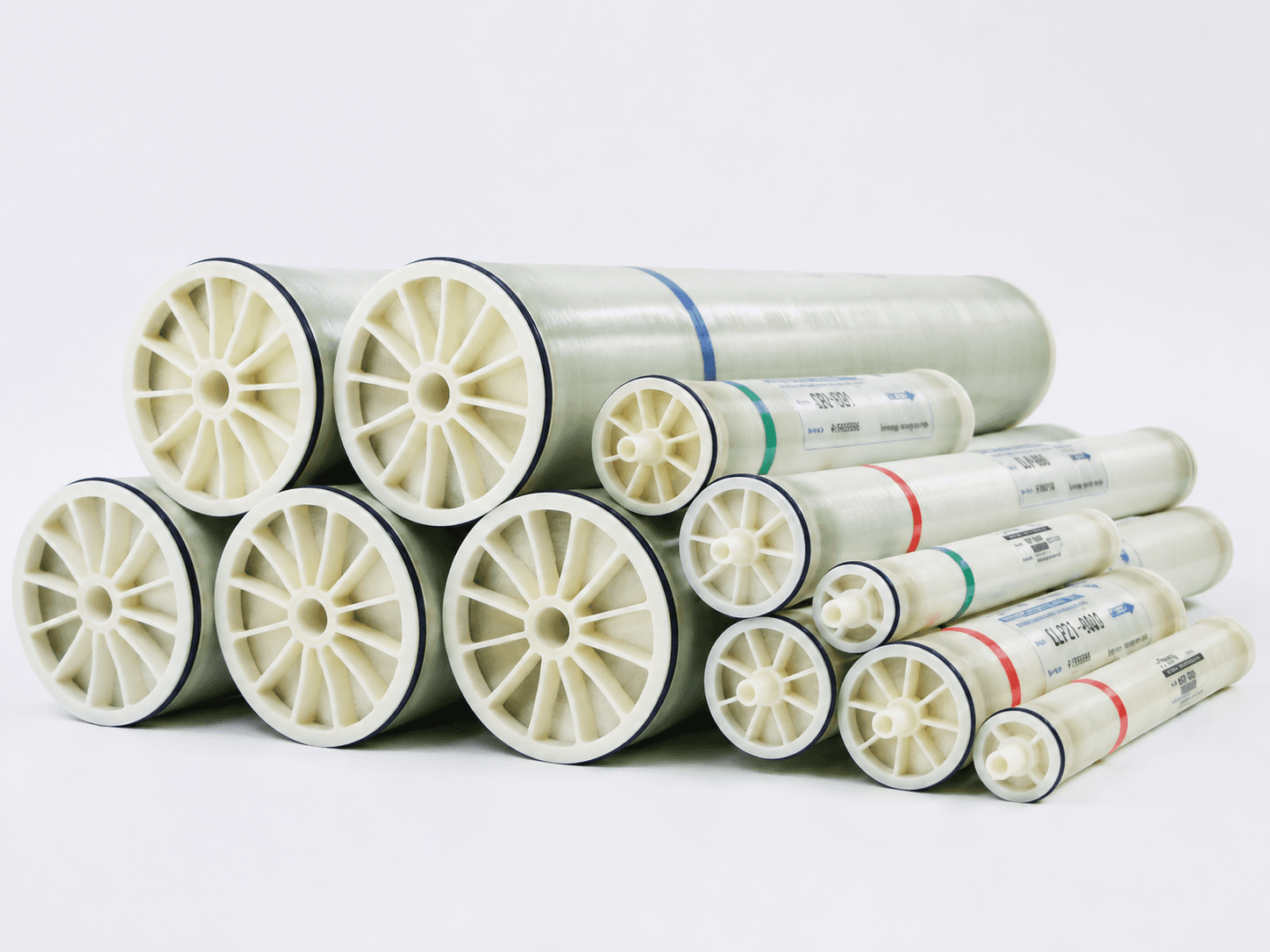 Industrial RO Membrane Elements