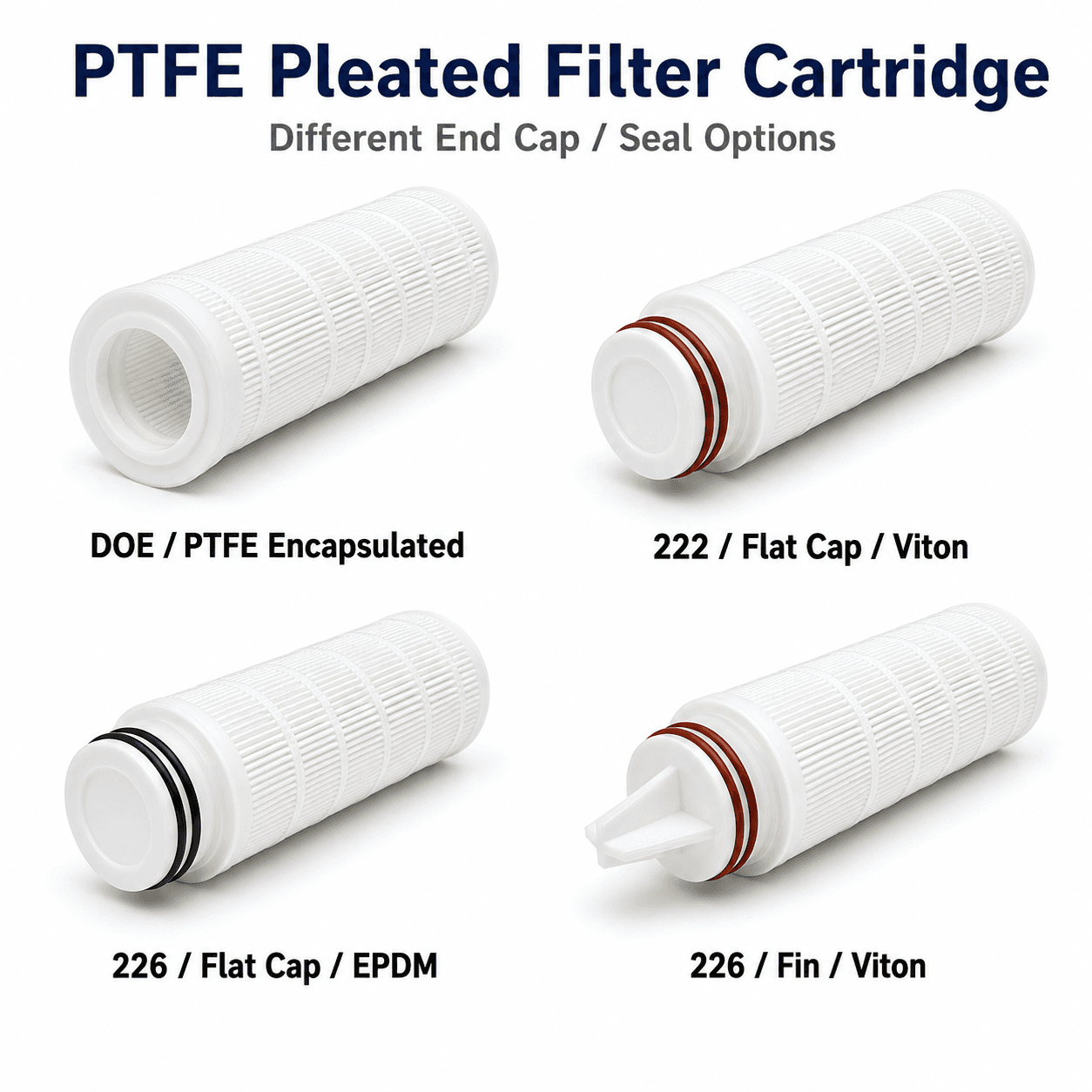PTFE pleated filter cartridge end cap options