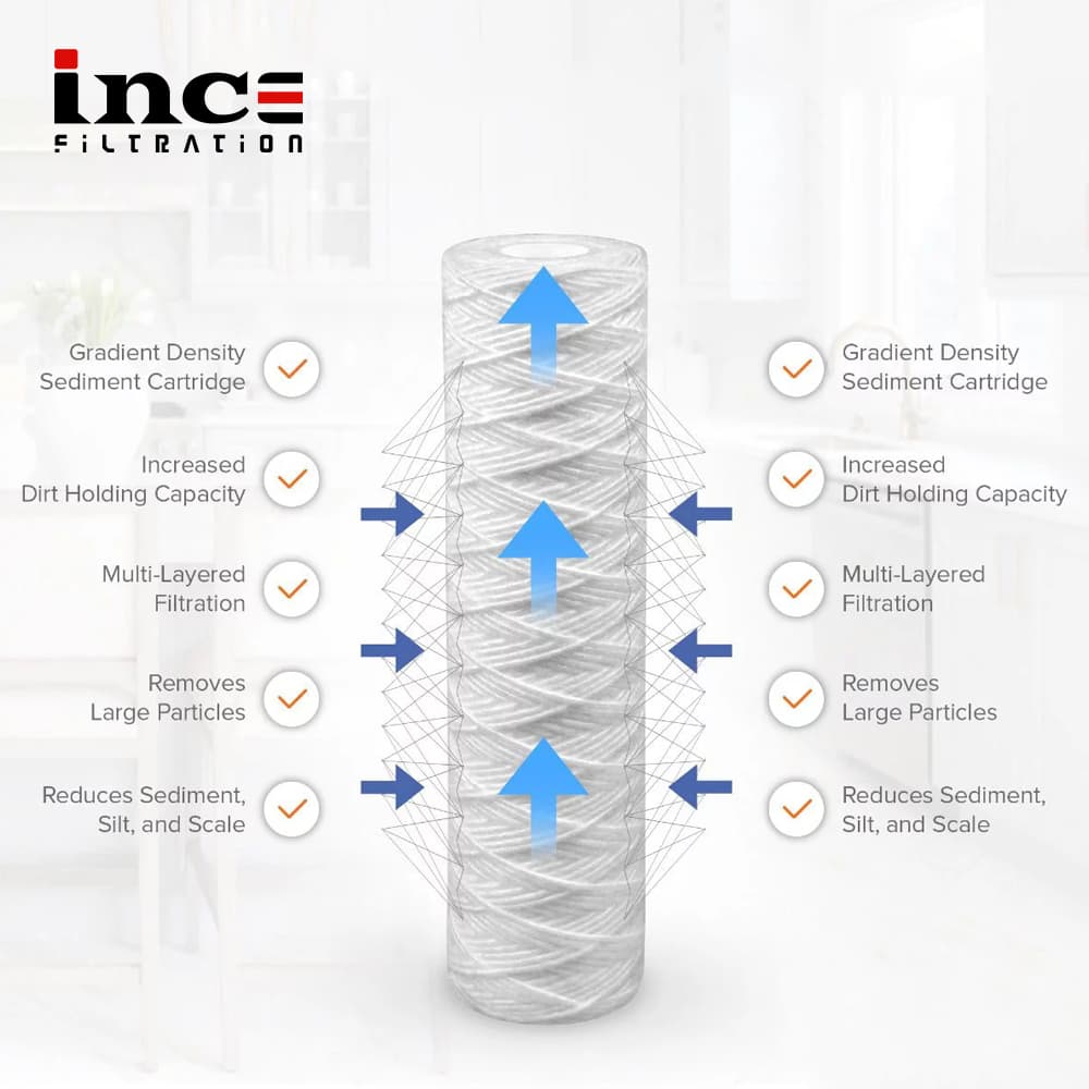 String wound filter cartridge